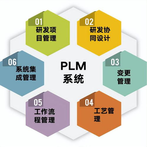 常州新譽(yù)集團(tuán)攜手華天軟件，PLM技術(shù)賦能工業(yè)大獎(jiǎng)得主數(shù)字化轉(zhuǎn)型